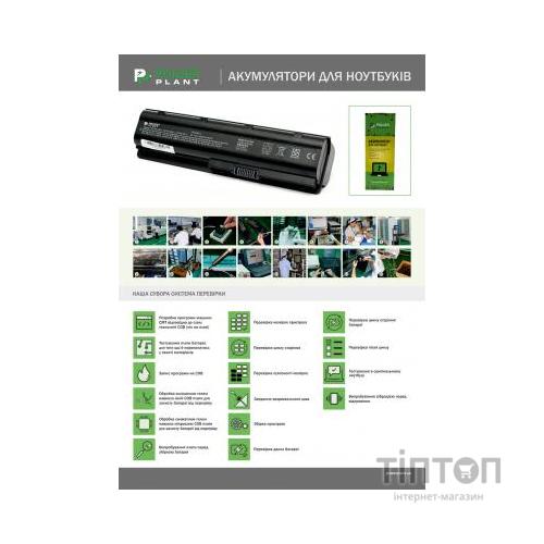 Акумулятор до ноутбука MSI CX480 Series (A32-A24, MIX480LH) 10.8V 5200mAh PowerPlant (NB470051)