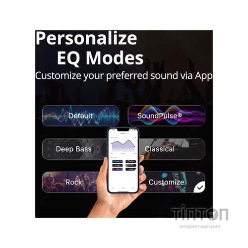 Акустична система Tronsmart T7 Black (786218)