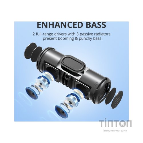 Акустична система Tronsmart T7 Lite Pink (964259)