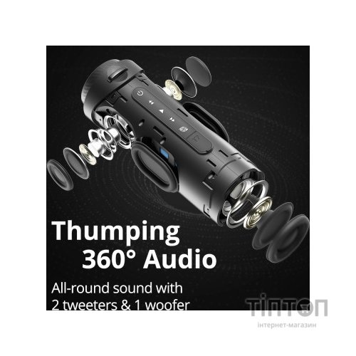 Акустична система Tronsmart T7 Turquoise (1030840)