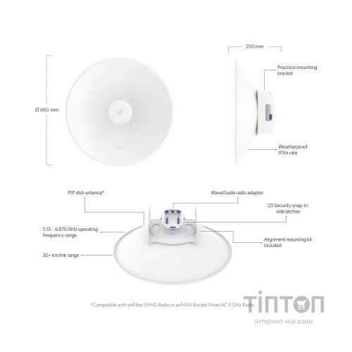 Антена Wi-Fi Ubiquiti UISP-Dish