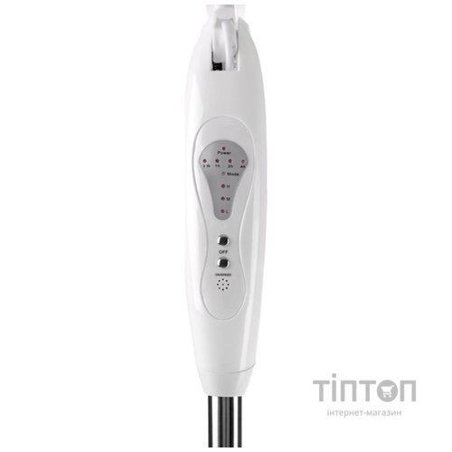 Вентилятор Ardesto FN-R1608RW