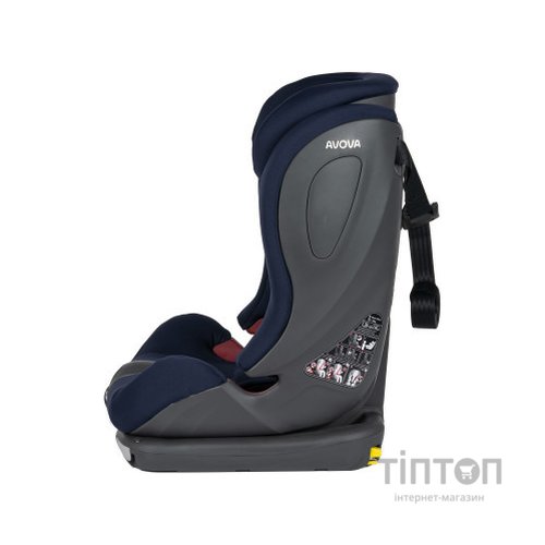 Автокрісло Avova Sperling-Fix i-Size1-2-3 Atlantic Blue (4260621463035)
