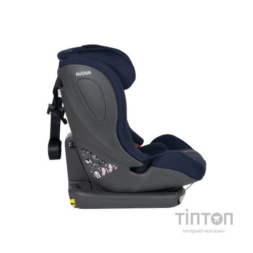Автокрісло Avova Sperling-Fix i-Size1-2-3 Atlantic Blue (4260621463035)