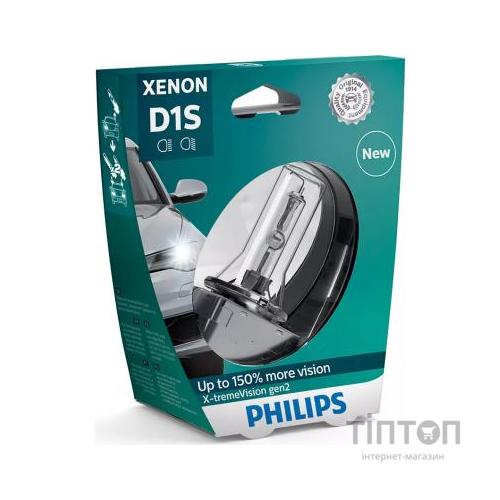 Автолампа Philips ксенонова (85415 XV2 S1)