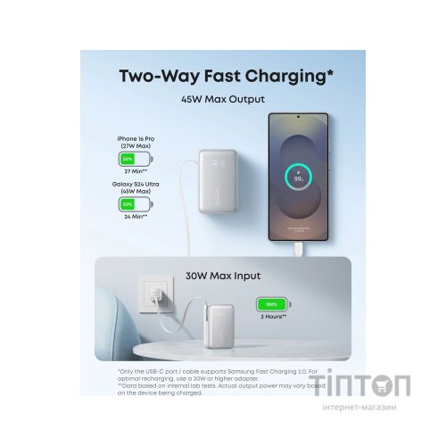 Батарея універсальна Anker 10000mAh Nano 45W, Built-In USB-C Cable, White (A1638H21)