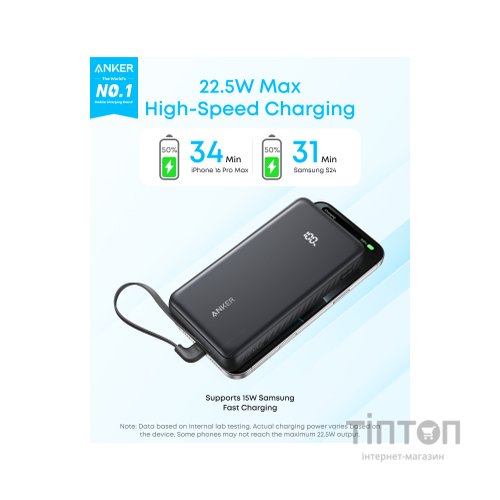 Батарея універсальна Anker 20000mAh 22.5W Built-In USB-C Cable Black (A110EH11)