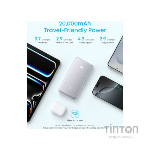 Батарея універсальна Anker 20000mAh 22.5W Built-In USB-C Cable White (A110EH21)