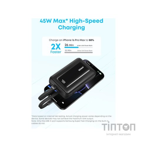 Батарея універсальна Anker 20000mAh 45W Built-In Dual USB-C Cables Black (A1681H12)