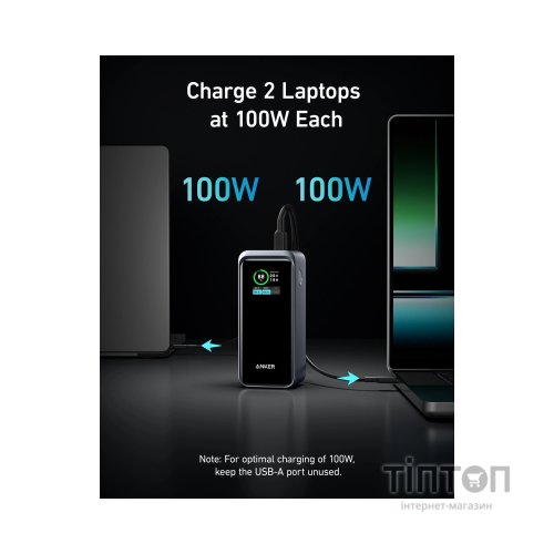 Батарея універсальна Anker 20000mAh Prime 200W PD Black (A1336011)