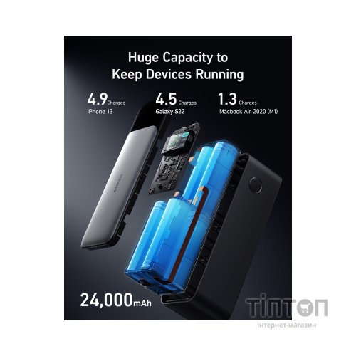 Батарея універсальна Anker 24000mAh PowerCore 737 GaNPrime 140W PD Black (A1289011)