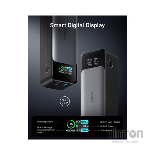 Батарея універсальна Anker 24000mAh PowerCore 737 GaNPrime 140W PD Black (A1289011)