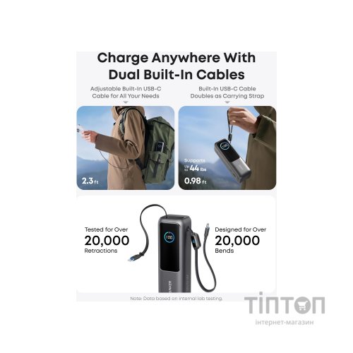 Батарея універсальна Anker 25000mAh, 165W, PD/3/0, QC/3/0, Built-In Double USB-C Cables, black (A1695H11)