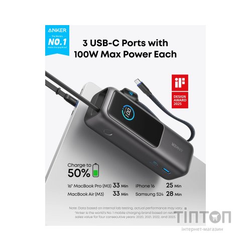 Батарея універсальна Anker 25000mAh, 165W, PD/3/0, QC/3/0, Built-In Double USB-C Cables, black (A1695H11)