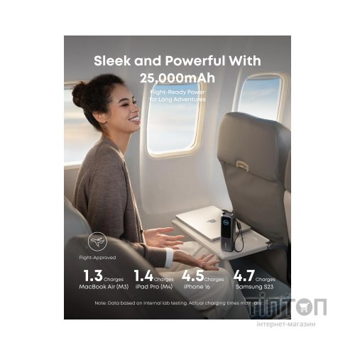 Батарея універсальна Anker 25000mAh, 165W, PD/3/0, QC/3/0, Built-In Double USB-C Cables, black (A1695H11)