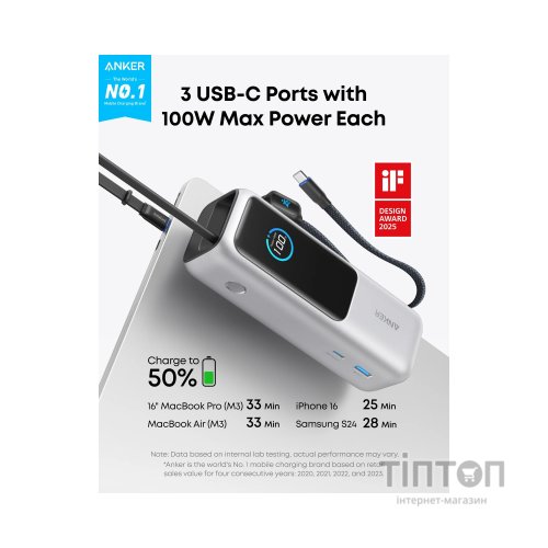 Батарея універсальна Anker 25000mAh, 165W, PD/3/0, QC/3/0, Built-In Double USB-C Cables, silver (A1695H41)