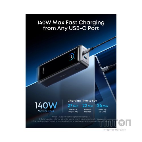 Батарея універсальна Anker 26000mAh Prime 300W PD Black (A110AH11)