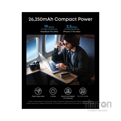 Батарея універсальна Anker 26000mAh Prime 300W PD Black (A110AH11)