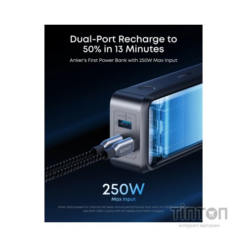 Батарея універсальна Anker 26000mAh Prime 300W PD Black (A110AH11)