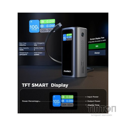 Батарея універсальна Choetech 20000mAh, PD/130W, QC, AFC , TFT, pass-through charging (B815C)