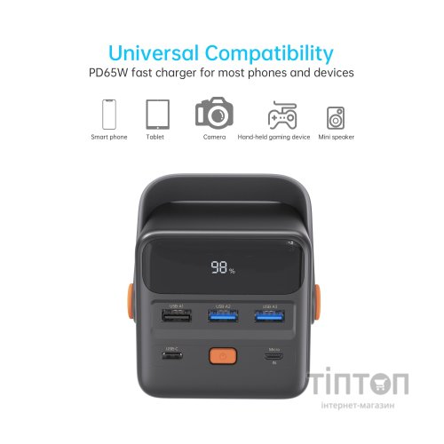 Батарея універсальна Choetech 50000mAh, PD/3.0/65W, QC/3.0/18W, USB-C, 3*USB-A, mirco USB, LED Light (B664-CCBE)