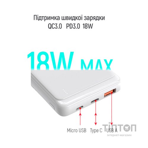 Батарея універсальна ColorWay 10 000 mAh Slim (USB QC3.0 + USB-C Power Delivery 18W) White (CW-PB100LPG3WT-PD)