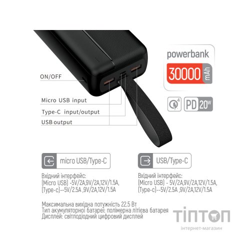 Батарея універсальна ColorWay 30 000 mAh High-power 2 PD/20W, QC/3.0, USB-C/Micro-USB (CW-PB300LPC2BK-PD)
