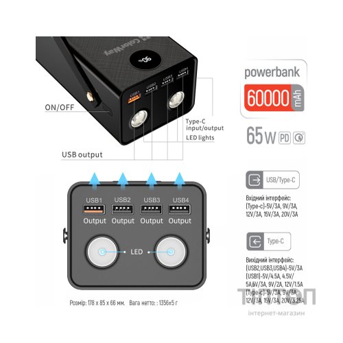 Батарея універсальна ColorWay 60 000 mAh Powerful PD/65W, QC/4.0, AFC, FCP, Black (CW-PB600LPA5BK-PDD)