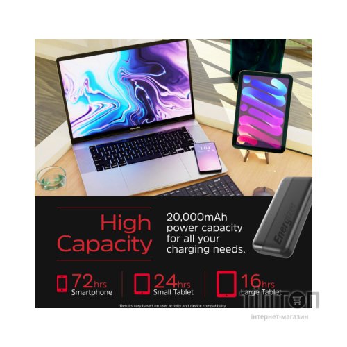 Батарея універсальна Energizer 20000mAh 15W, USB-А, 2*USB-C, Black (UE20050CC)