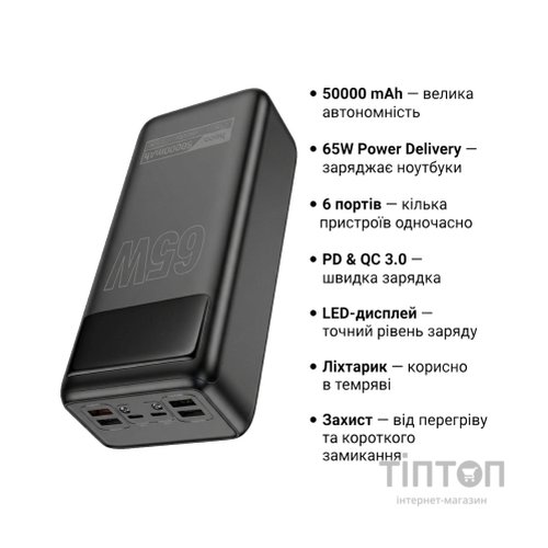 Батарея універсальна HOCO 50000mAh Apollo PD/65W QC/3.0 Black (DB81A / 714725)