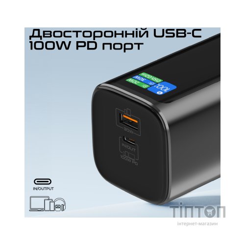 Батарея універсальна Promate 20000mAh PD/130W (titan-130rc)