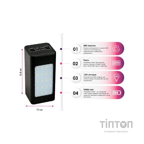 Батарея універсальна TheGeneral 50000mah Diran, PD/20W, QC/22.5W, LED backlight (40012319-01)