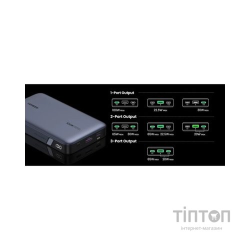 Батарея універсальна Ugreen 20000mAh 100W Two-way Fast Charging (PB720 25188)