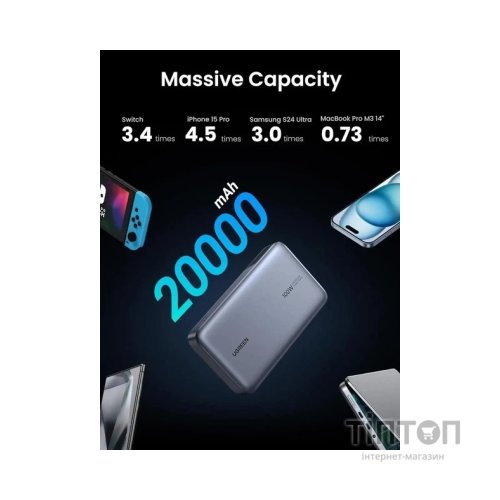 Батарея універсальна Ugreen 20000mAh 100W Two-way Fast Charging (PB720 25188)