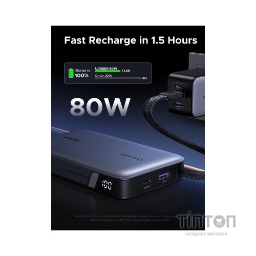 Батарея універсальна Ugreen 20000mAh 145W with Built-in Cable (PB551 55992B)