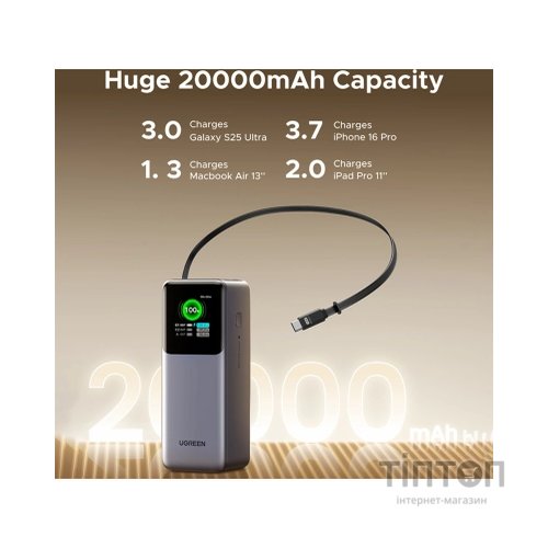 Батарея універсальна Ugreen 20000mAh 165W with Retractable Cable (PB726 55987B)