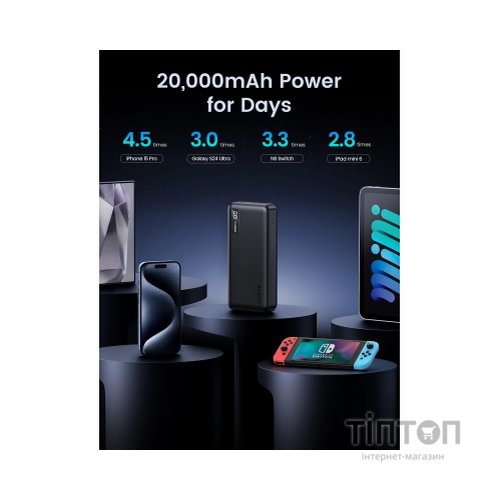Батарея універсальна Ugreen 20000mAh 20W Two-way Fast Charging (PB312 25683)