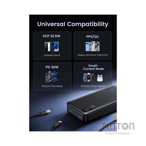 Батарея універсальна Ugreen 20000mAh 20W Two-way Fast Charging (PB312 25683)