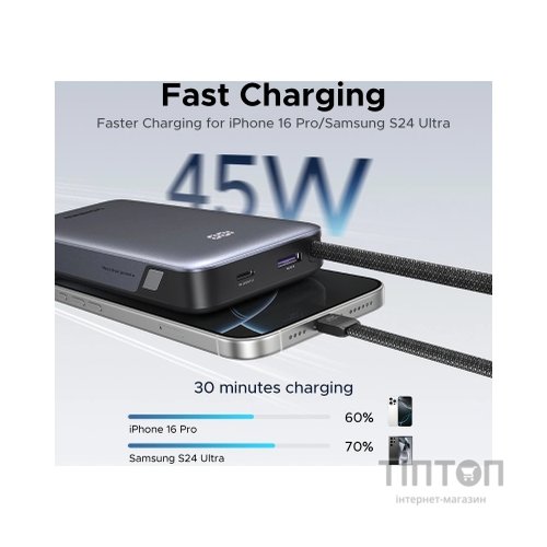 Батарея універсальна Ugreen 20000mAh 45W with Built-in Cable (PB536 55988B)