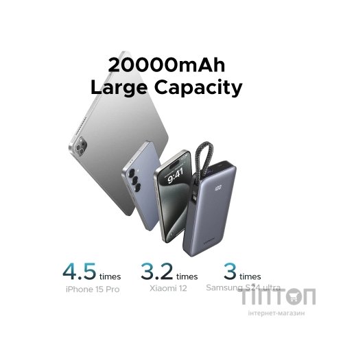 Батарея універсальна Ugreen 20000mAh 45W with Built-in Cable (PB536 55988B)