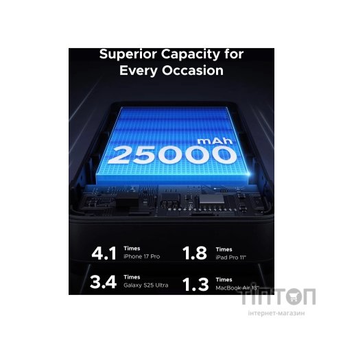 Батарея універсальна Ugreen 25000mAh 165W DualCable (PB552 55995B)