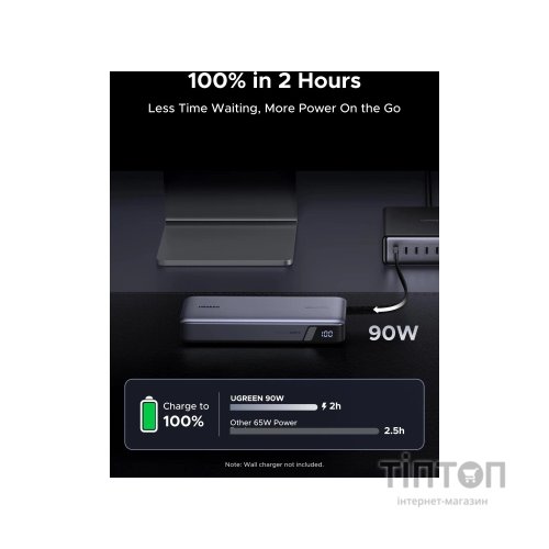 Батарея універсальна Ugreen 25000mAh 165W DualCable (PB552 55995B)