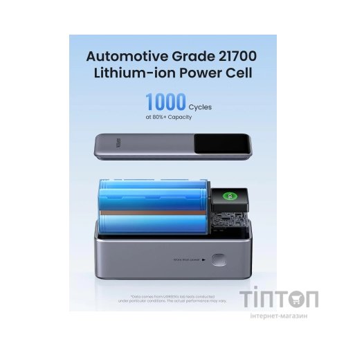 Батарея універсальна Ugreen 25000mAh 200W Nexode Smart Display (PB722 35525B)