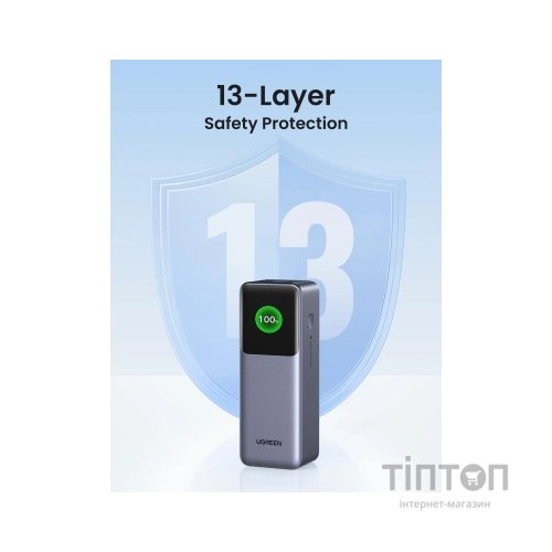 Батарея універсальна Ugreen 25000mAh 200W Nexode Smart Display (PB722 35525B)