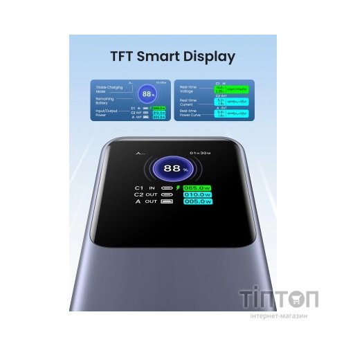 Батарея універсальна Ugreen 25000mAh 200W Nexode Smart Display (PB722 35525B)