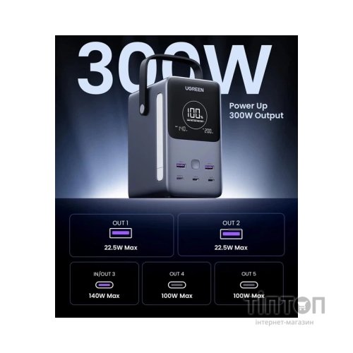 Батарея універсальна Ugreen 48000mAh 300W with Smart Digital Display (PB770 25286)