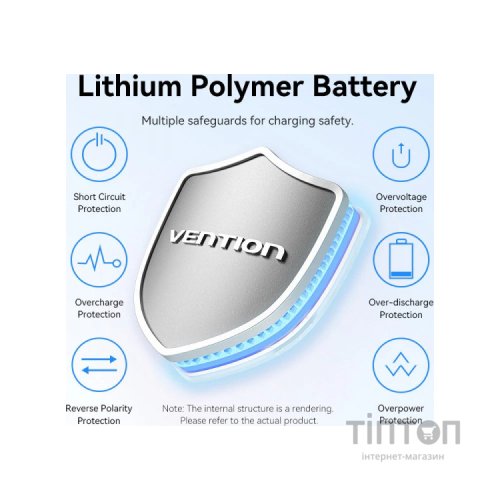 Батарея універсальна Vention 10000mAh 22,5W PD, USB-A, USB-C In/Out, Lightning In/Out, LED display, Blue (FHZL0)