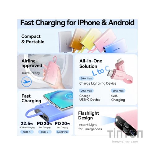 Батарея універсальна Vention 10000mAh 22,5W PD, USB-A, USB-C In/Out, Lightning In/Out, LED display, Blue (FHZL0)