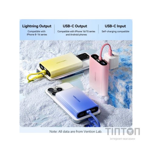 Батарея універсальна Vention 10000mAh 22,5W PD, USB-A, USB-C In/Out, Lightning In/Out, LED display, Blue (FHZL0)