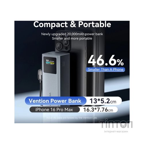Батарея універсальна Vention 20000 mAh 100W Gray TFT Display Type (FKCH0)